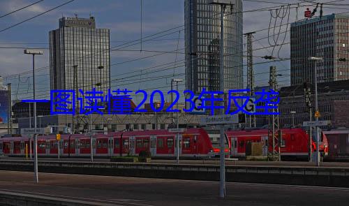 垄断工作一图读懂2023年反